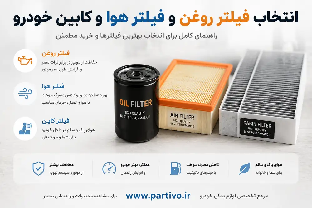 انتخاب فیلتر روغن، فیلتر هوا و کابین خودرو